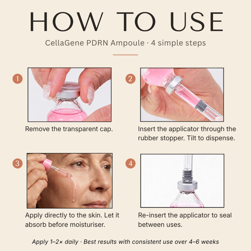 CellaGene PDRN Serum