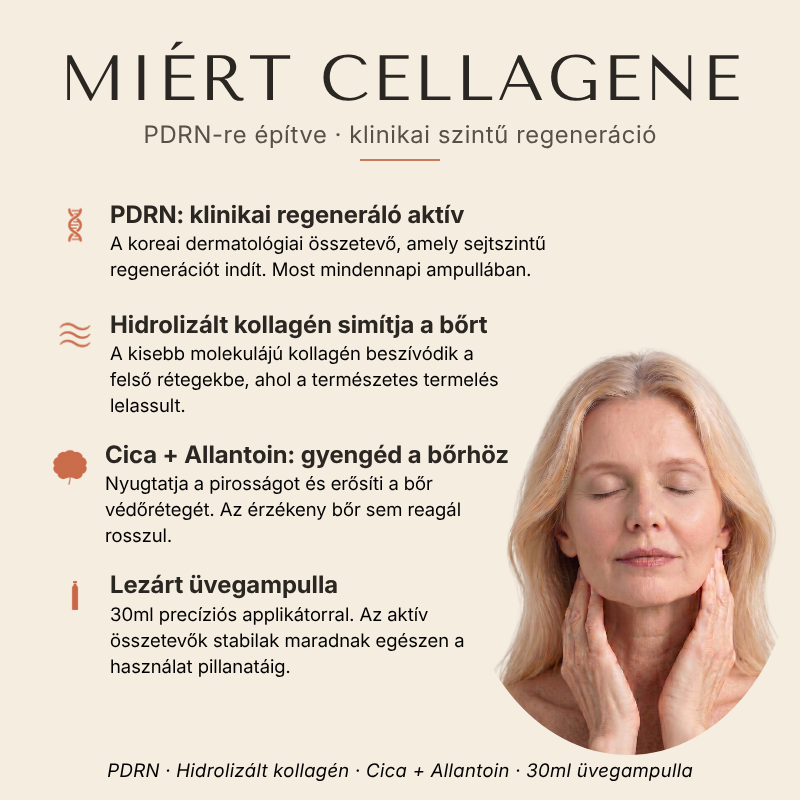 CellaGene PDRN Ampulla