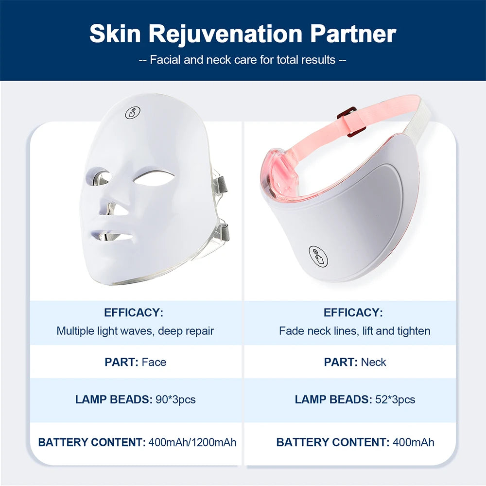 AgelessGlow LED Face Mask — 7-Colour Light Therapy for Home Use