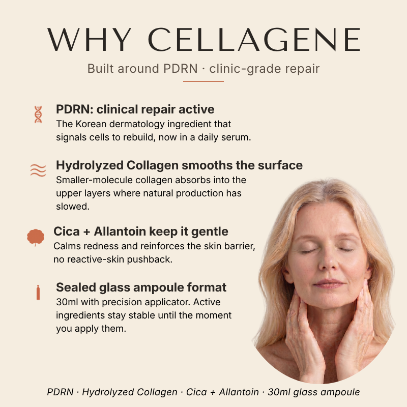 CellaGene PDRN Serum